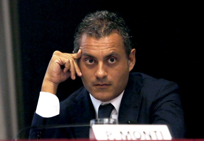Sfondo
